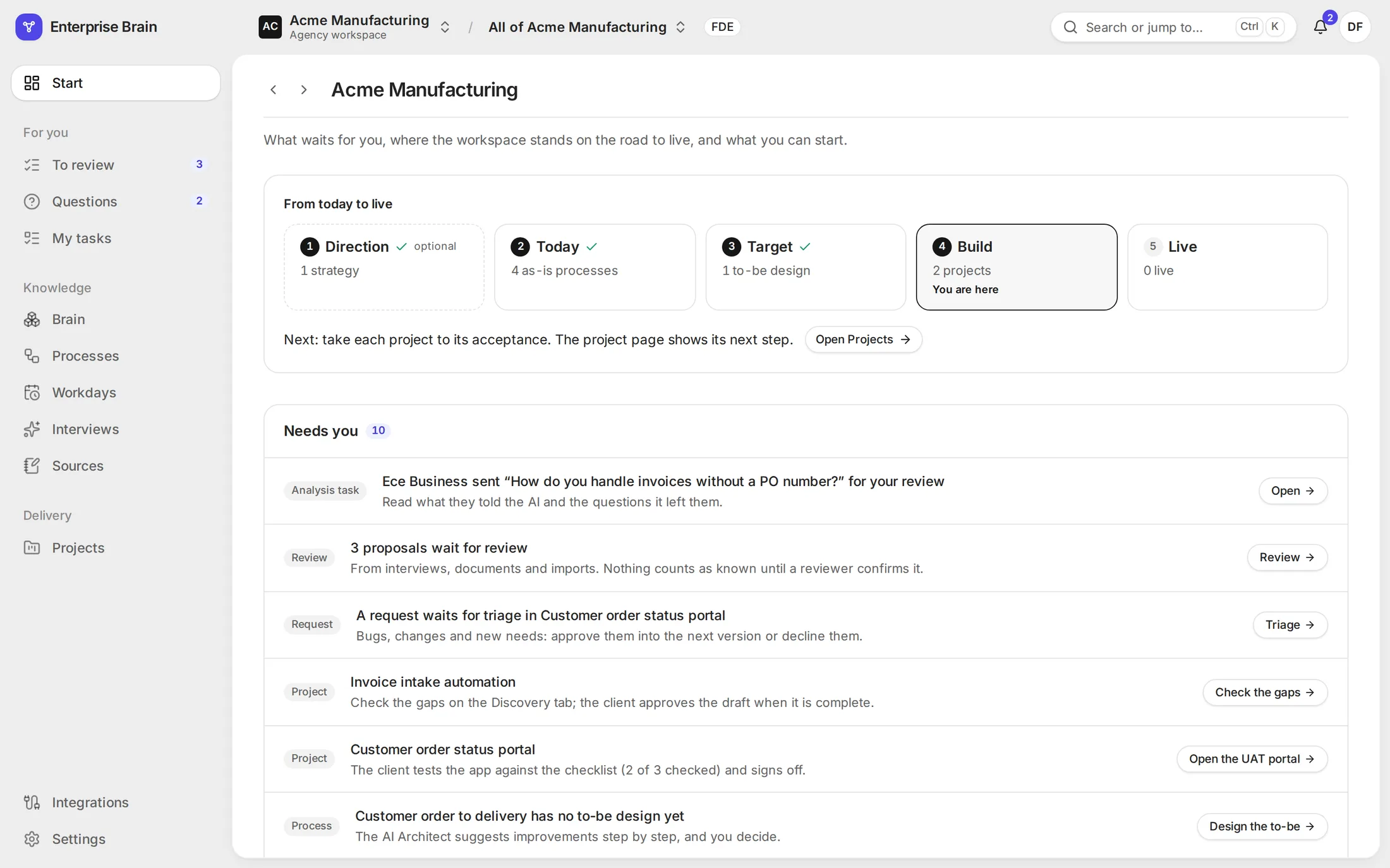 The Start page of the Acme demo workspace: the road from today to live with the workspace at Build, and what needs the person signed in.